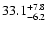 $\rm 33.1 _{-6.2 }^{+7.8 }$
