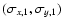 $(\sigma_{x,1},\sigma_{y,1})$