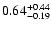 $\rm0.64 _{-0.19 }^{+0.44 }$
