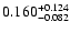 $\rm0.160 _{-0.082 }^{+0.124 }$
