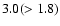 $\rm 3.0(>1.8)$