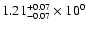 $\rm 1.21_{-0.07 }^{+0.07 } \times 10^{0}$
