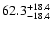 $\rm 62.3_{-18.4 }^{+18.4 }$