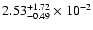 $\rm 2.53_{-0.49 }^{+1.72 } \times 10^{-2}$