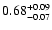 $\rm0.68_{-0.07 }^{+0.09 }$