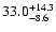 $\rm 33.0_{-8.6 }^{+14.3 }$