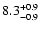 $\rm 8.3_{-0.9 }^{+0.9 }$