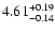 $\rm 4.61_{-0.14 }^{+0.19 }$
