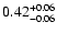 $\rm0.42_{-0.06 }^{+0.06 }$