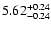 $\rm 5.62_{-0.24 }^{+0.24 }$