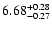 $\rm 6.68_{-0.27 }^{+0.28 }$