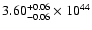 $\rm 3.60_{-0.06 }^{+0.06 }\times10^{44}$
