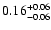 $\rm0.16_{-0.06 }^{+0.06 }$