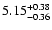 $\rm 5.15_{-0.36 }^{+0.38 }$