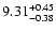 $\rm 9.31_{-0.38 }^{+0.45 }$