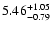 $\rm 5.46_{-0.79 }^{+1.05 }$