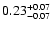 $\rm0.23_{-0.07 }^{+0.07 }$