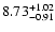 $\rm 8.73_{-0.91 }^{+1.02 }$