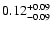 $\rm0.12_{-0.09 }^{+0.09 }$