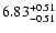 $\rm 6.83_{-0.51 }^{+0.51 }$