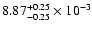 $\rm 8.87_{-0.25 }^{+0.25 }\times10^{-3}$
