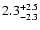 $\rm 2.3_{-2.3 }^{+2.5 }$