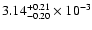 $\rm 3.14_{-0.20 }^{+0.21 }\times10^{-3}$
