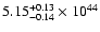 $\rm 5.15_{-0.14 }^{+0.13 }\times10^{44}$