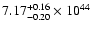 $\rm 7.17_{-0.20 }^{+0.16 }\times10^{44}$