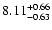 $\rm 8.11_{-0.63 }^{+0.66 }$