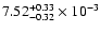 $\rm 7.52_{-0.32 }^{+0.33 }\times10^{-3}$