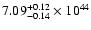 $\rm 7.09_{-0.14 }^{+0.12 }\times10^{44}$