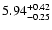 $\rm 5.94_{-0.25 }^{+0.42 }$