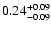 $\rm0.24_{-0.09 }^{+0.09 }$