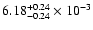 $\rm 6.18_{-0.24 }^{+0.24 }\times10^{-3}$