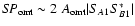 $S\!P_{\rm omt} \sim 2\; A_{\rm omt}\vert S_{A1}S_{B1}^*\vert$