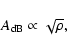 \begin{displaymath}%
A_{\rm dB} \propto \sqrt{\rho},
\end{displaymath}