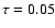 $\tau = 0.05$