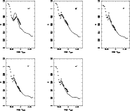\begin{figure}
\par\includegraphics[height=13.8cm,width=16.2cm,clip]{1673fig3.eps}
\end{figure}