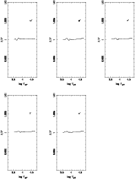 \begin{figure}
\par\includegraphics[height=22.7cm,width=17cm,clip]{1673fig1.eps}
\end{figure}