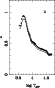 \begin{figure}
\par\includegraphics[width=4.8cm,clip]{1673fig2.eps}
\end{figure}