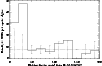 \begin{figure}
\par\includegraphics[width=8.8cm,clip]{ms3501fH.ps}
\end{figure}
