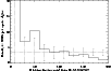 \begin{figure}
\par\includegraphics[width=8.8cm,clip]{ms3501fK.ps}
\end{figure}