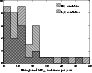 \begin{figure}
\par\includegraphics[width=8cm,clip]{ms3501fO.ps}
\end{figure}