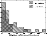\begin{figure}
\par\includegraphics[width=8.4cm,clip]{ms3501fP.ps}
\end{figure}
