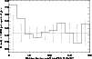 \begin{figure}
\par\includegraphics[width=8.8cm,clip]{ms3501fA.ps}
\end{figure}