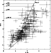 \begin{figure}
\par\includegraphics[width=8.8cm,clip]{ms3501fC.ps}
\end{figure}