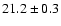$21.2\pm0.3$