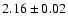 $2.16\pm0.02$