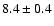 $ 8.4\pm0.4$